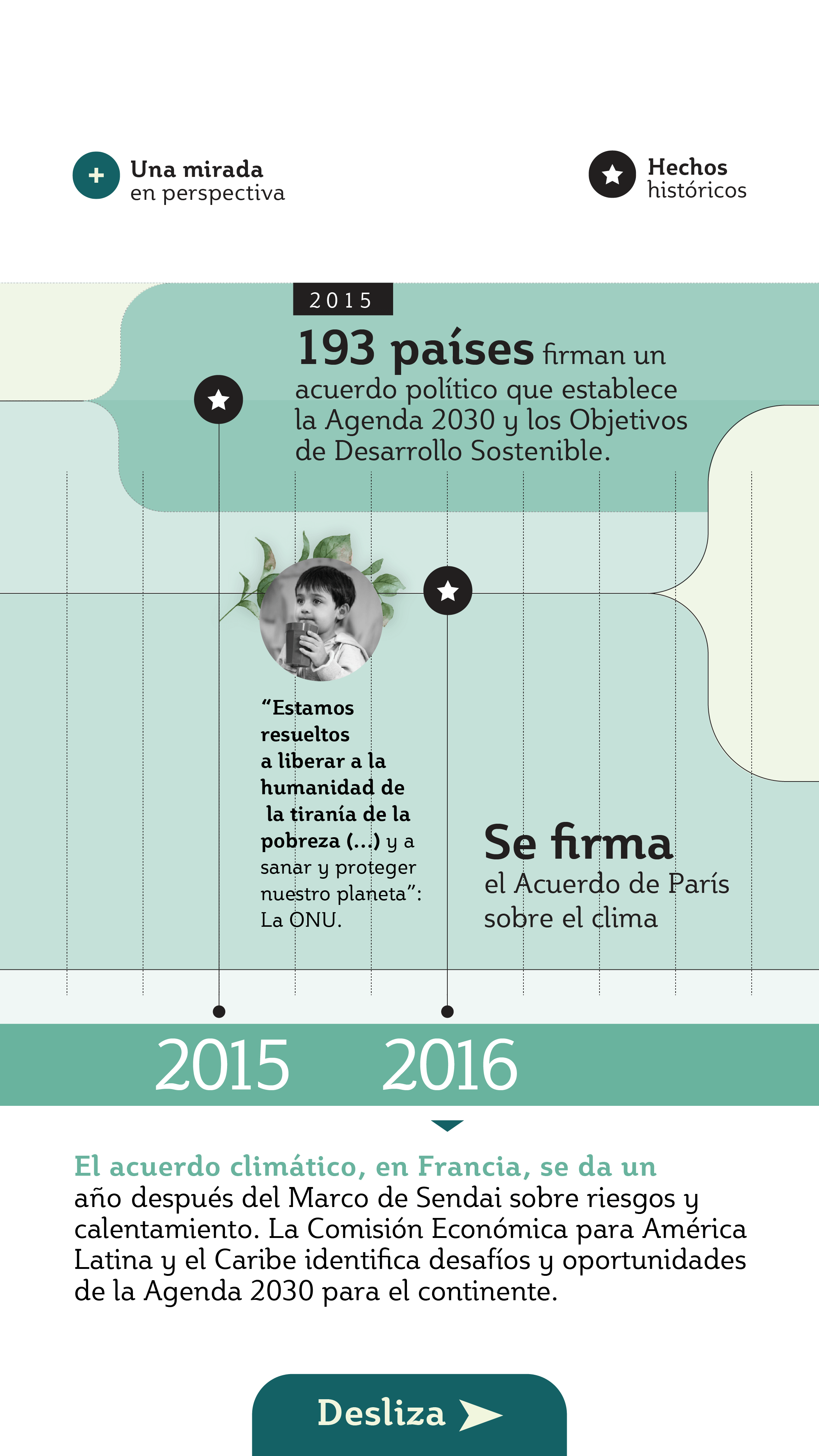 Inforgrafía